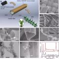 Graphene-info늘O֦ҲW