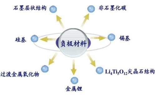 2019(gu)(ni)ؓ(f)OͶͶa(chn)鲻p