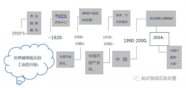 (gu)Ҽӏ(qing)01A(ch)оߌ(du)(x)Xa(chn)I(y)Ӱ