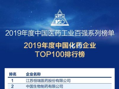 2019Ї(gu)ˎI(y)TOP100а