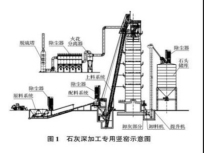 ʽC(j)еʯQGg(sh)l(f)չʼK @5c(din)7(g)ձ醖(wn)}