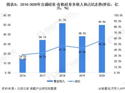 ؛2021 Ї(gu)ЙC(j)ИI(y)^I(y)ʢI(y)2021 ꌢ_ʯ 20 f(wn)ЙC(j)(xing)Ŀ_(d)a(chn)