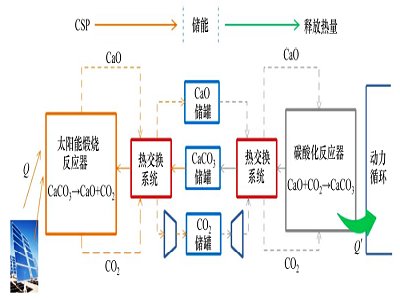 ̼}}̫ܰl(f)늏S}ữW(xu)wϵ坍Դa̰塱