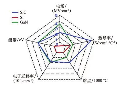 ̼承߅վѰ댧wϳF(xin)