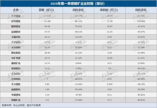 70%䇵VI(y)ͬؓ(f)V󡰺ӡ^