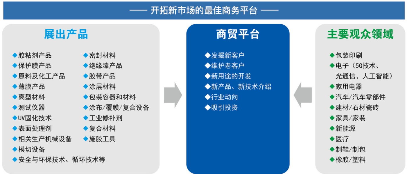 2021大灣區(qū)展宣傳冊設(shè)計3_副本