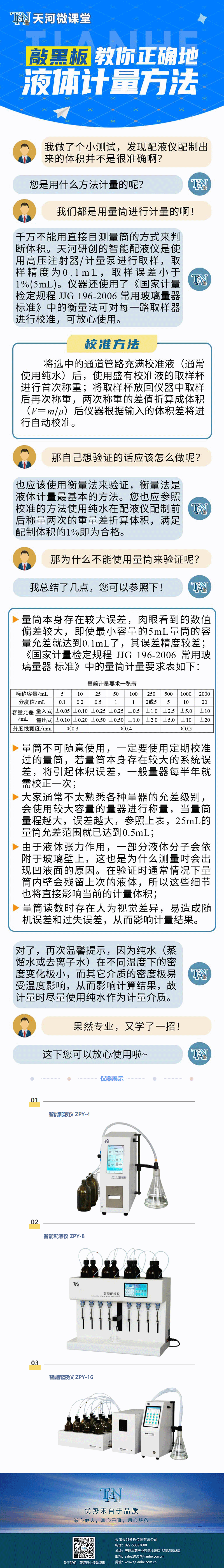 計(jì)量2.gif