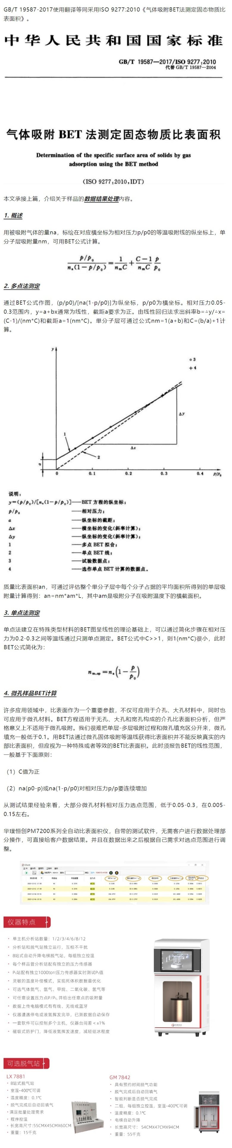 國(guó)標(biāo)GBT 19587 2017氣體吸附BET法測(cè)定固態(tài)物質(zhì)比表面積ISO 92772010解讀（三）.jpeg