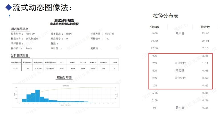 評定混懸劑質(zhì)量的方法.jpg