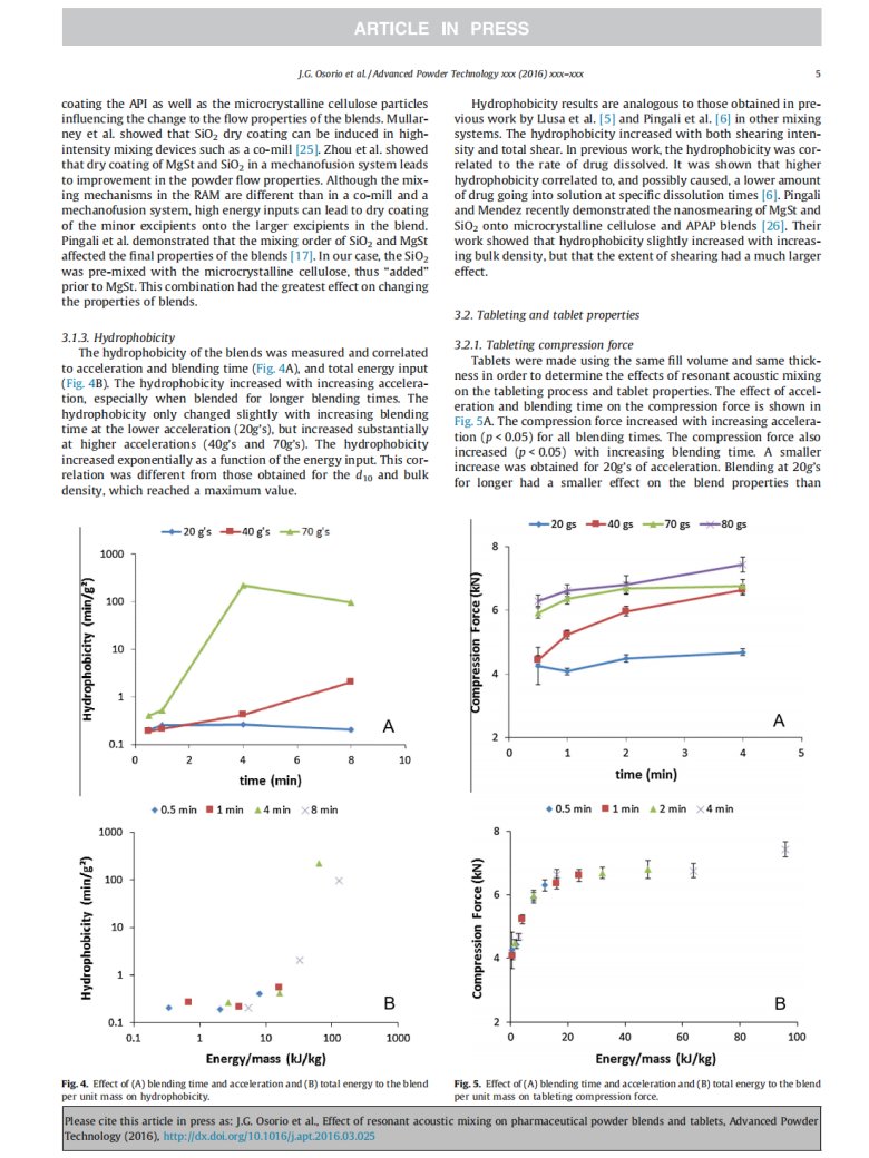 9、Effect_of_resonant_acoustic_mixing_on_pharmaceutical_powder_blends_and_tablets(共振聲波混合對(duì)藥粉混合物和片劑的影響2016.3)_04.png