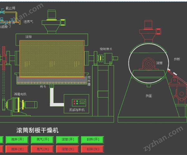 高鹽廢水滾筒刮板干燥機(jī)