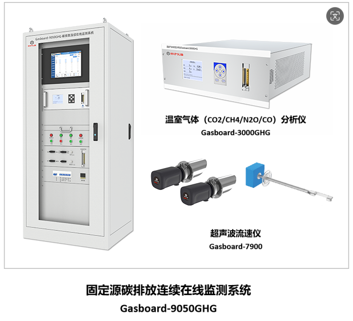 綠色轉型加速器：四方儀器助力水泥、鋼鐵、電解鋁行業(yè)邁向低碳未來