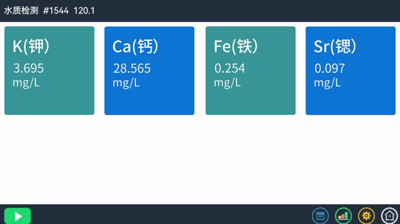 TTXRF技術(shù)揭秘：太湖與陽澄湖水質(zhì)及螃蟹體內(nèi)重金屬含量對比(圖1)